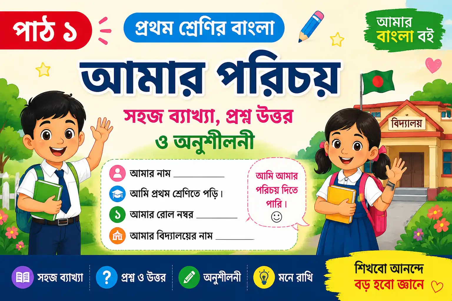 পাঠ ১: আমার পরিচয় 🌸 প্রথম শ্রেণির বাংলা | আমার বাংলা বই | সহজ ব্যাখ্যা, প্রশ্ন উত্তর ও অনুশীলনী 🌸